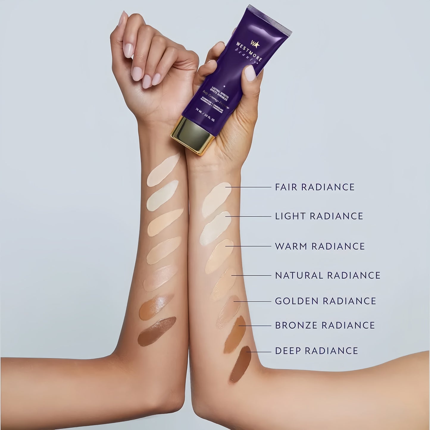 Body Coverage Perfector - Corregge le tue imperfezioni della pelle