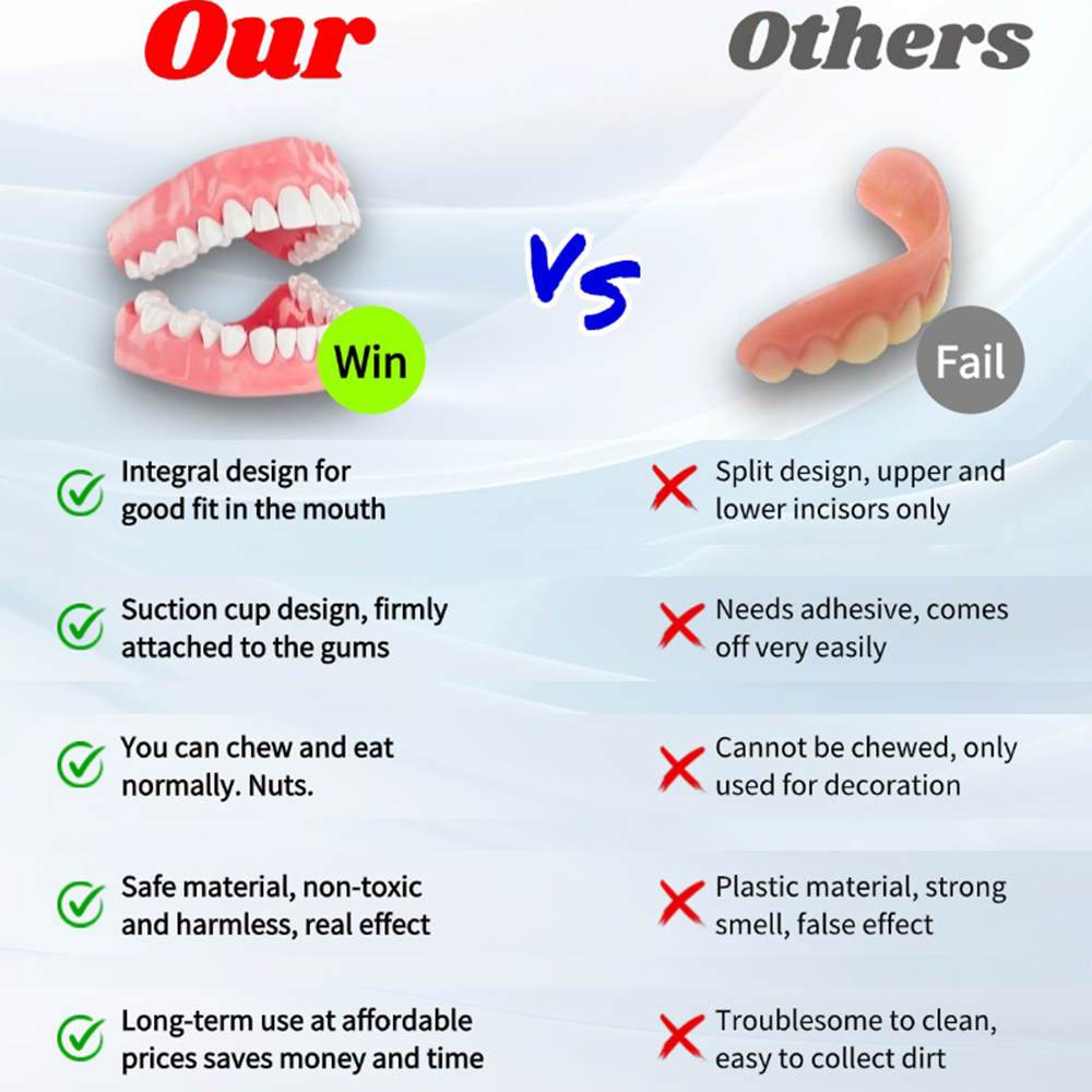 A naturally looking white smile without a dentist | PerfectSmile™