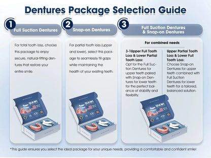 A naturally looking white smile without a dentist | PerfectSmile™