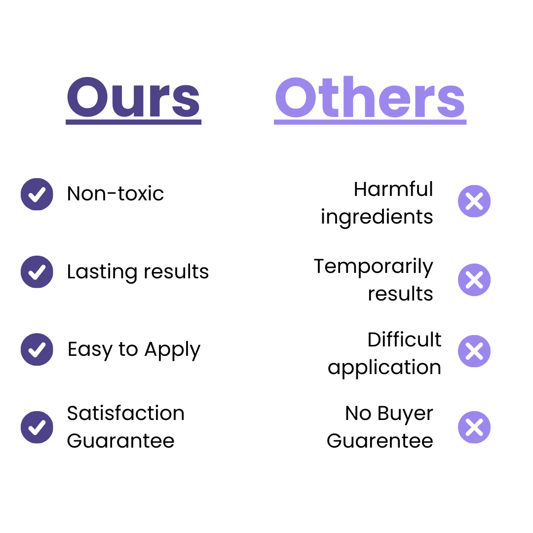 LashLux Pro™ – Ciglia più lunghe e folte in 7 giorni senza extension