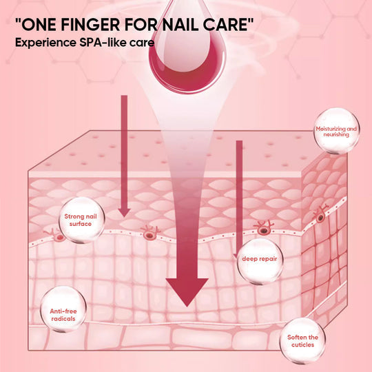 NailRevive™ - Unghie più forti e sane in poche settimane