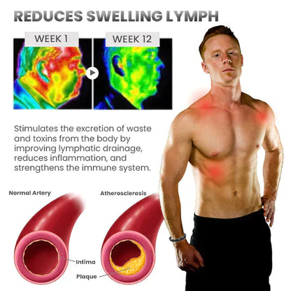 Humanic+ MAXHematit™ Bracciale in Perle