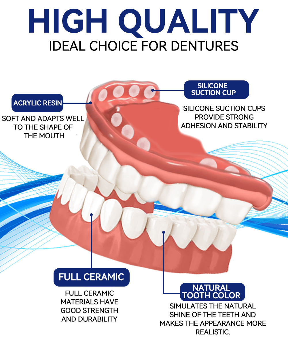 A naturally looking white smile without a dentist | PerfectSmile™