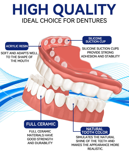 A naturally looking white smile without a dentist | PerfectSmile™